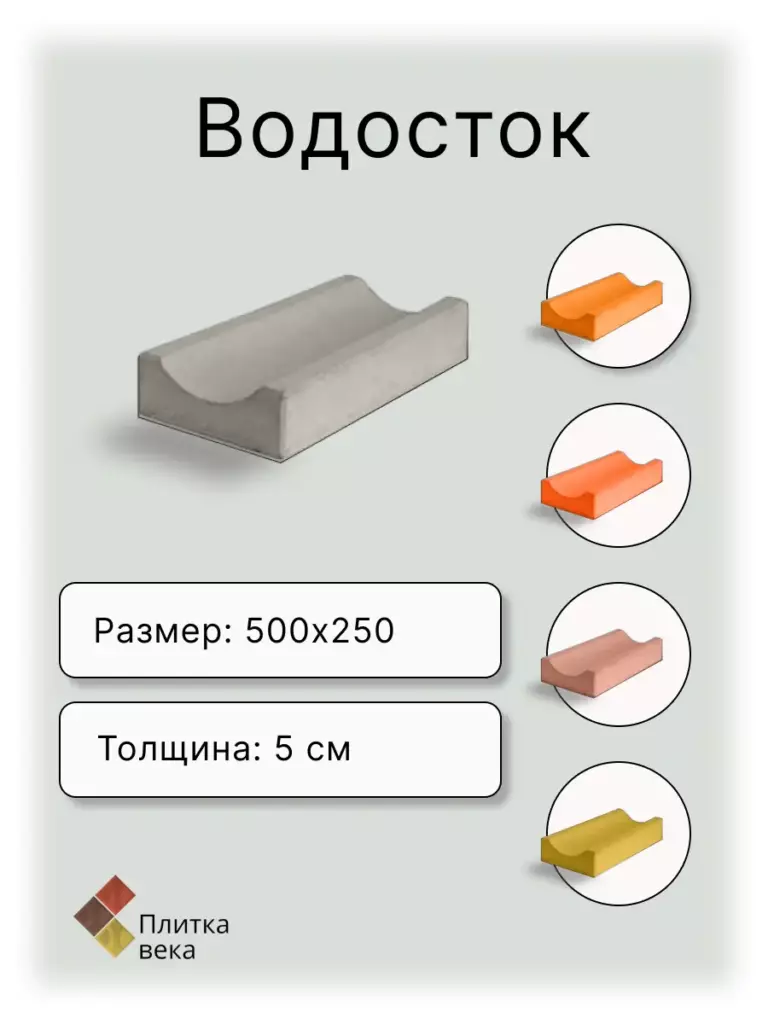 Карточка товара водосток для плитка века 1